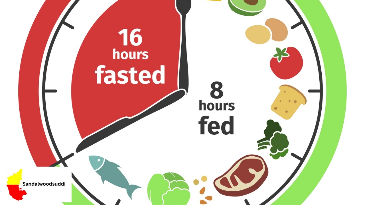 Intermittent Fasting